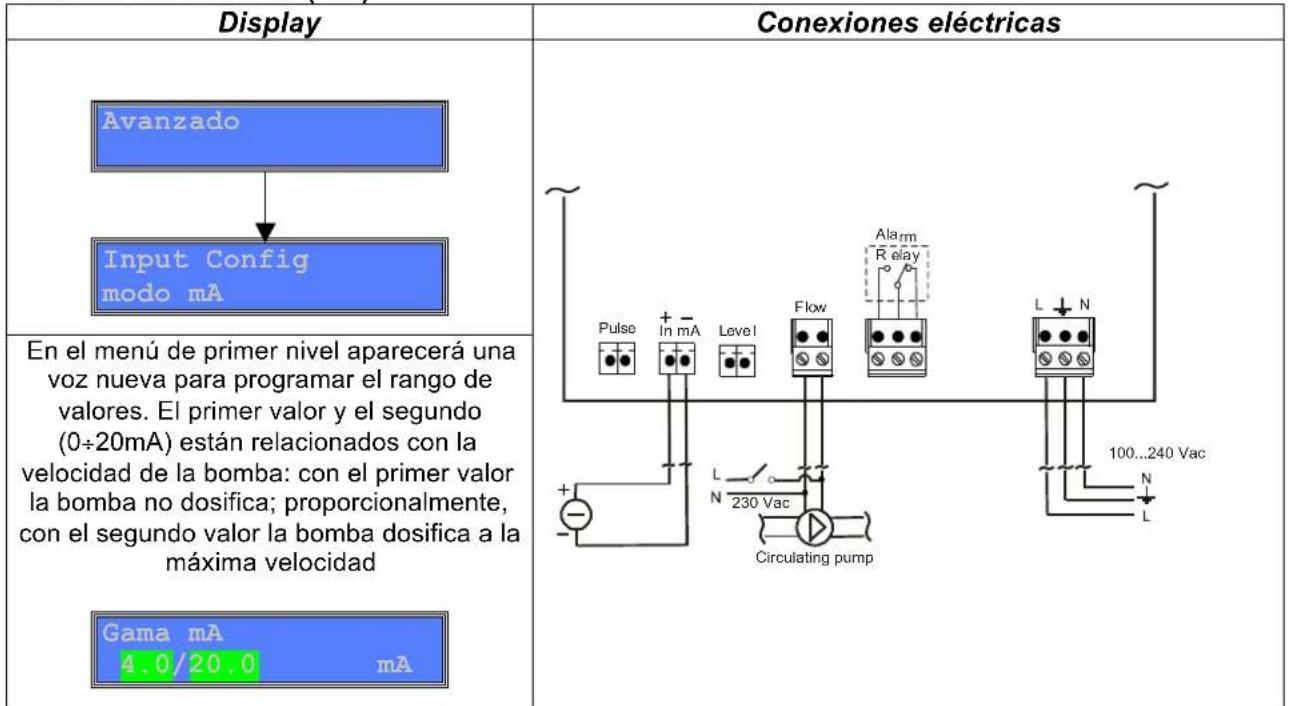 ASTRALPOOL Floc System - Configuración del modo de dosificación: - 2