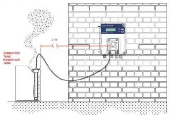ASTRALPOOL Floc System - AVERTISSEMENTS!ATTENTION! - 3