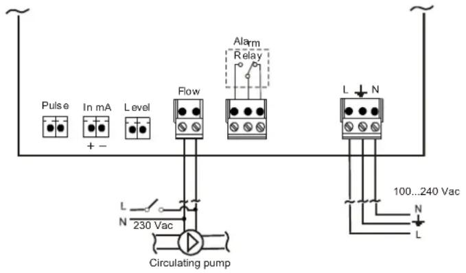 ASTRALPOOL Floc System - Elektrische Anschlüsse: - 1