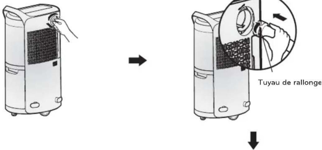 LG LD156QSD1 - Utilisation du mode de séchage concentré - 1