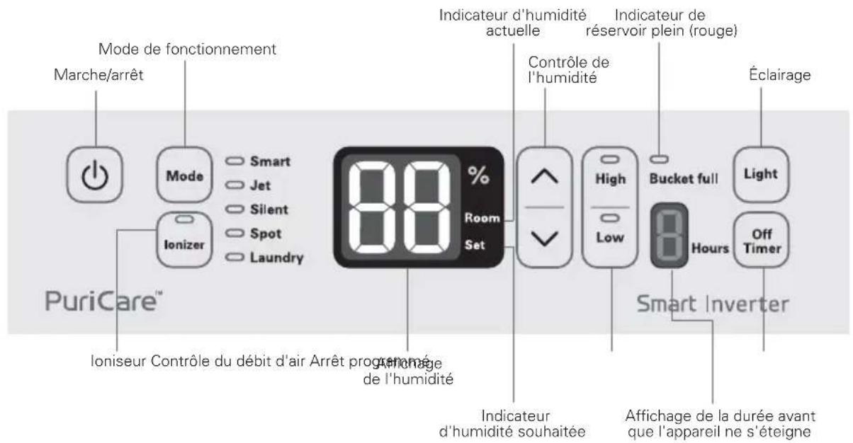 LG LD156QSD1 - Afficheur - 1