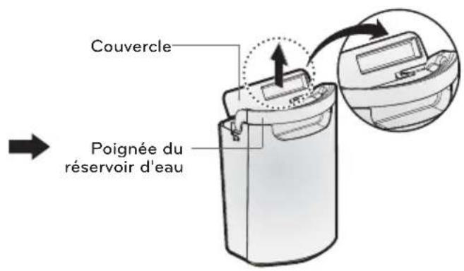 LG LD156QSD1 - Vidange du réservoir d'eau - 2