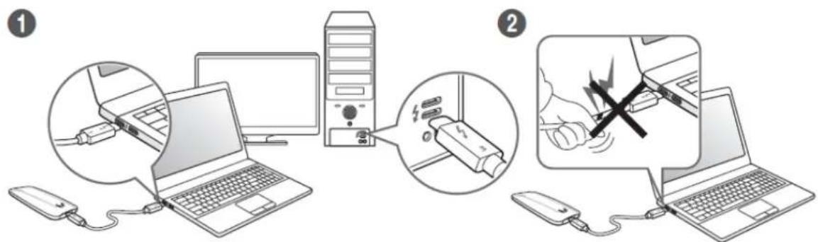 SAMSUNG MUPB2T0B - Mode de connexion/déconnexion - 1