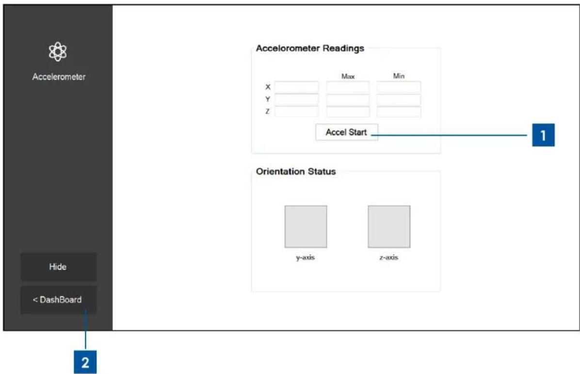 ELO Tablet - Application – accéléromètre : - 1