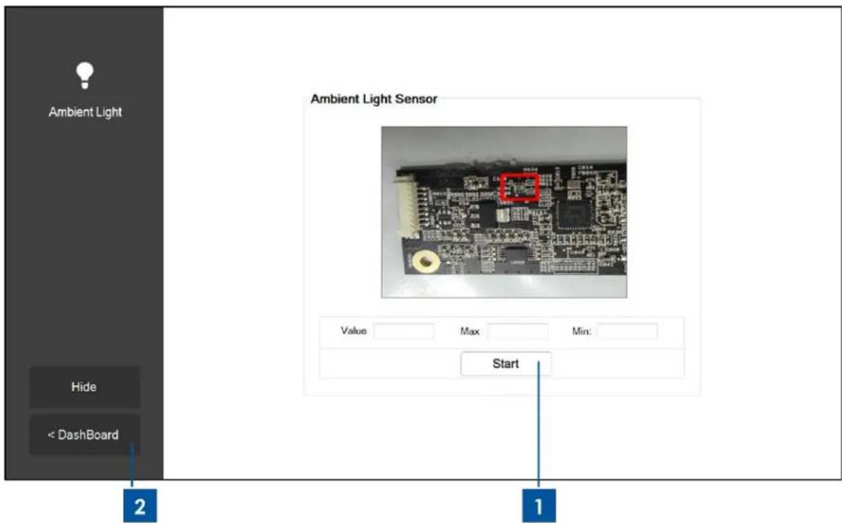 ELO Tablet - Application – capteur de lumière ambiante : - 1