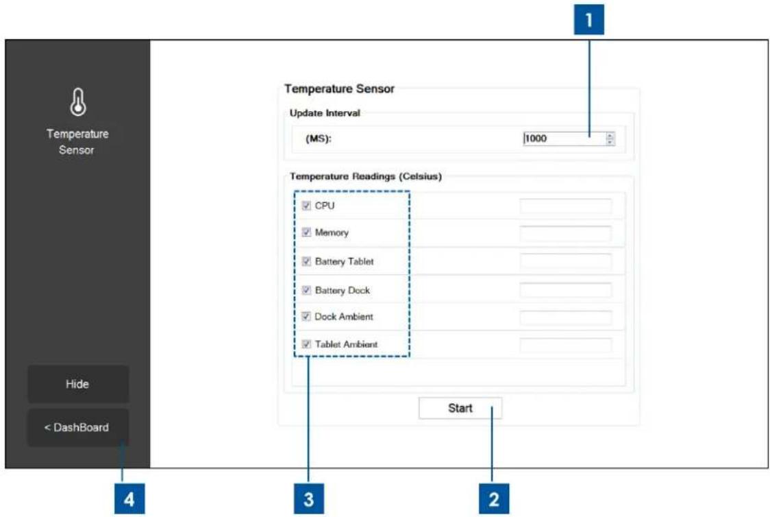 ELO Tablet - Application – capteur de température : - 1