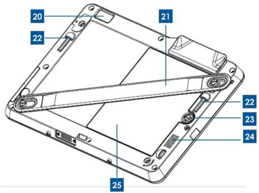 ELO Tablet - Mesures de précaution - 2