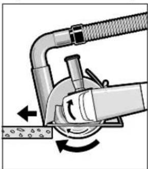 BOSCH GWS 600 220 V Professional - Cortar pedras - 1