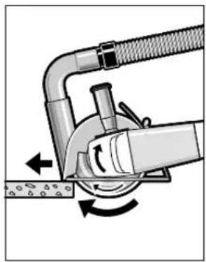 BOSCH GWS 600 220 V Professional - 国名 - 1