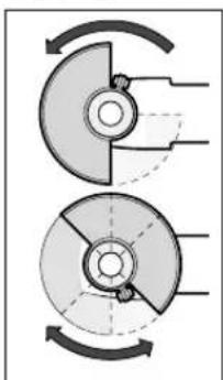 BOSCH GWS 600 220 V Professional - 译码： - 1