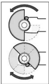 BOSCH GWS 600 220 V Professional - Protection Guard for Grinding - 1