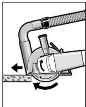 BOSCH GWS 600 220 V Professional - 切割石材 - 1