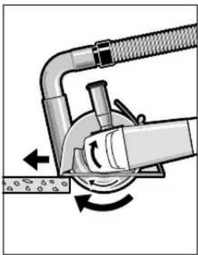 BOSCH GWS 600 220 V Professional - Memotong batu-batuan - 1