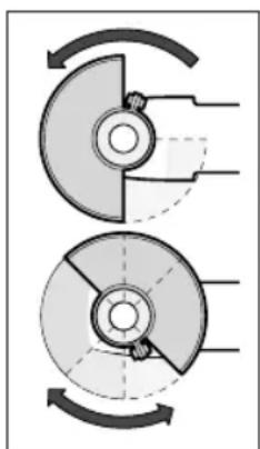 BOSCH GWS 600 220 V Professional - olkwsjS jao g haoj c1jo - 1