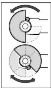 BOSCH GWS 600 220 V Professional - Capa de proteção para lixar - 1