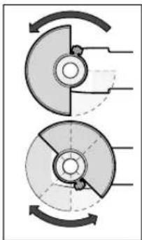 BOSCH GWS 600 220 V Professional - yuvuunununununun - 1