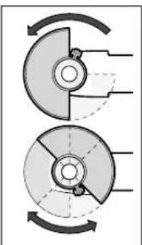 BOSCH GWS 600 220 V Professional - Chán Bao Vé Dung De Cha Nham - 1