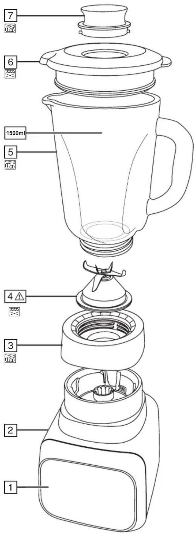 RUSSELL HOBBS Sensigence Intelligent - 1