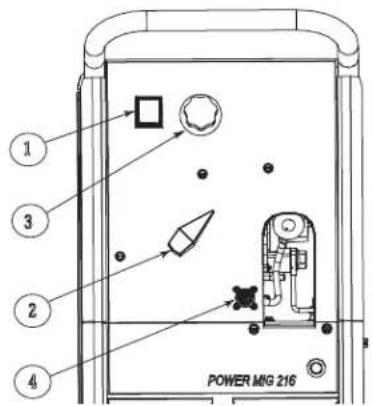 LINCOLN ELECTRIC POWER MIG 216 - DESCRIPCION DE LOS CONTROLES - 1