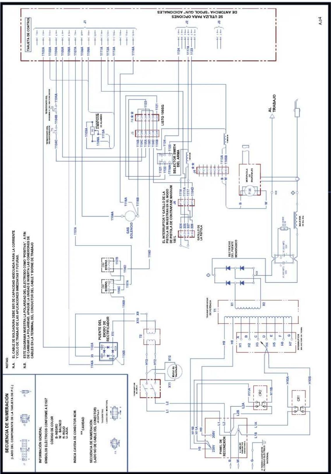 LINCOLN ELECTRIC POWER MIG 216 - MANUAL DE OPERATION - 1