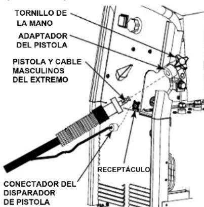 LINCOLN ELECTRIC POWER MIG 216 - ADVERTENCIA - 1