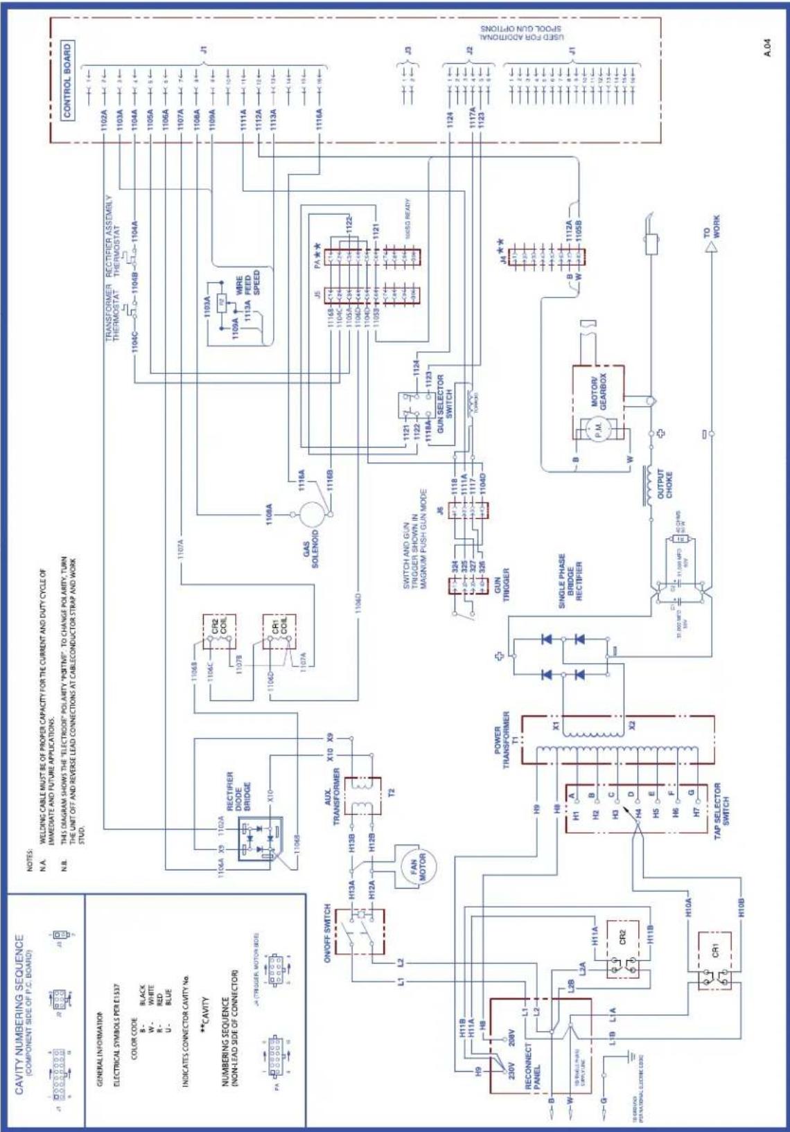 LINCOLN ELECTRIC POWER MIG 216 - CAUTION - 1