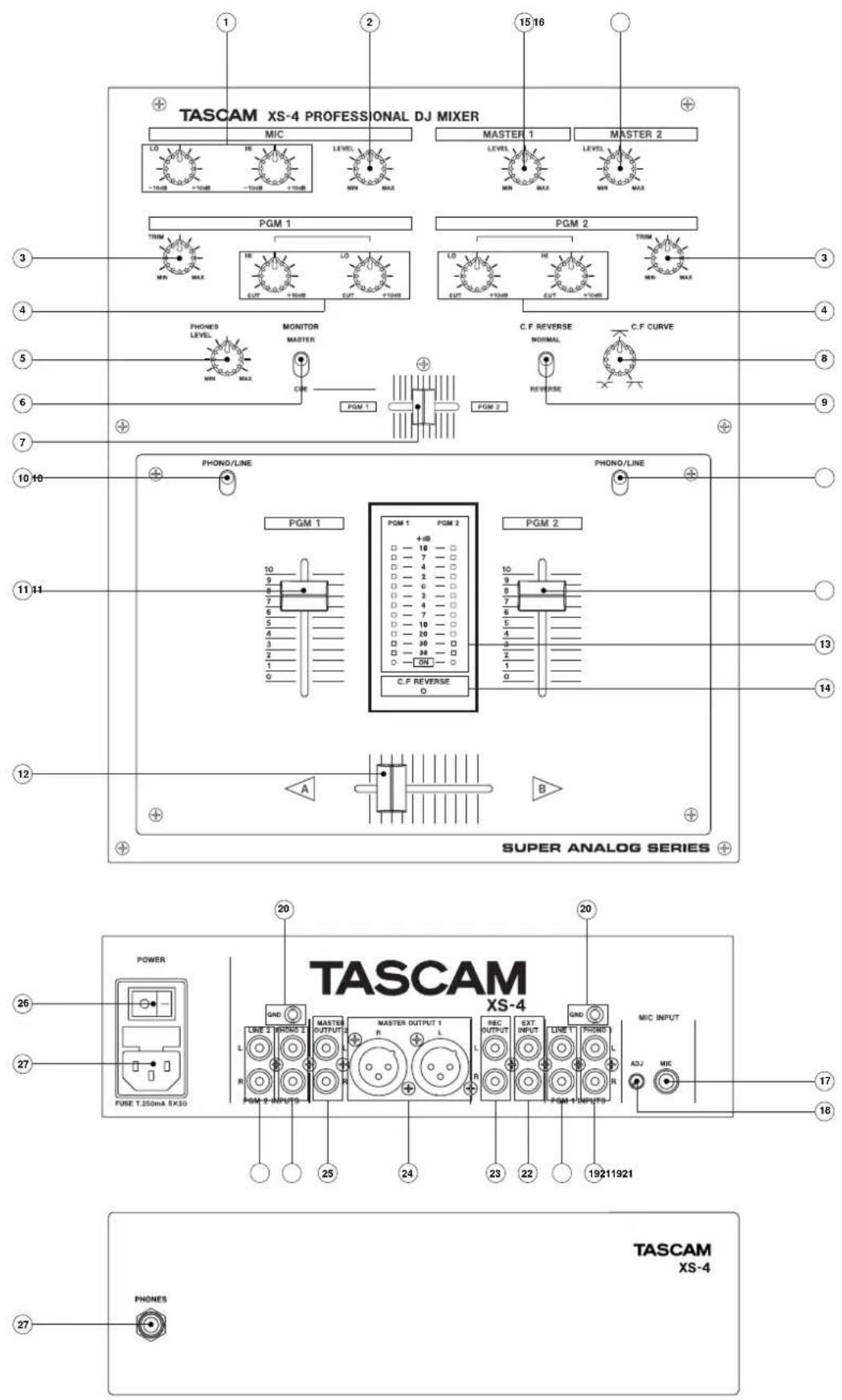 TASCAM XS4 - Numéro de série, etc. - 2