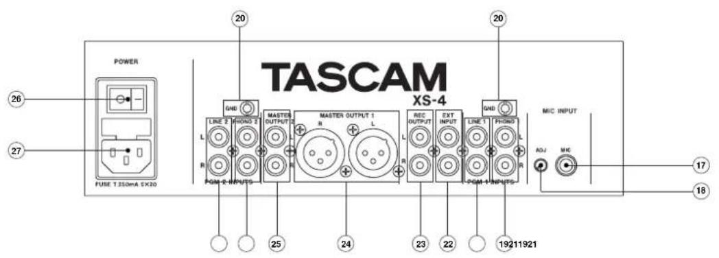 TASCAM XS-4 POWER FUSE T.350mA SX20 GND LINE 2 MIND 2 R PGM 2 INPUTS MASTER OUTPUT R L MASTER OUTPUT 1 R L REC OUTPUT R EXT INPUT R GND LINE 1 MIND R PGM 4 INPUTS MIC INPUT ADJ MIE 17 18