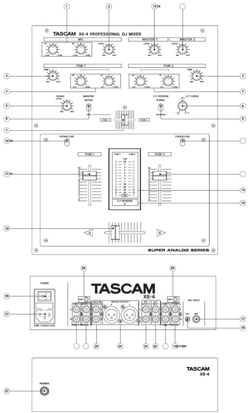 TASCAM XS4 - Funktionen und Bedienelemente - 1