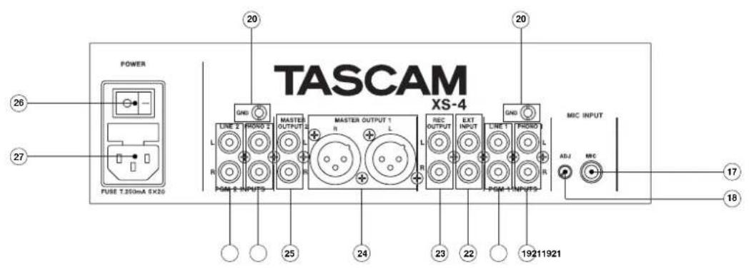 TASCAM XS-4 POWER FUSE T.350mA 6X20 GND LINE 2 FROOD 2 PGM 2 INPUTS MASTER OUTPUT R MATERIAL OUTPUT 1 R REC OUTPUT L EXT INPUT R PGM+INPUTS GND LINE 2 FROOD 2 PGM+INPUTS MIC INPUT ADJ MRC 17 18 20 21 22 23 24 25 26 27