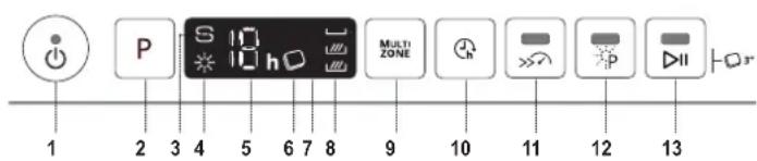 1 2 3 4 5 6 7 8 9 10 11 12 13