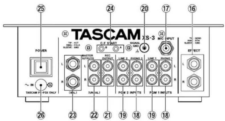 TASCAM XS3 - Numéro de série, etc. - 3
