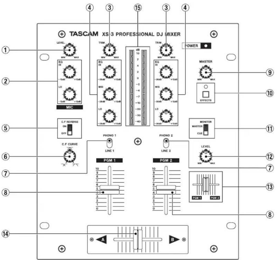 TASCAM XS3 - Numéro de série, etc. - 2