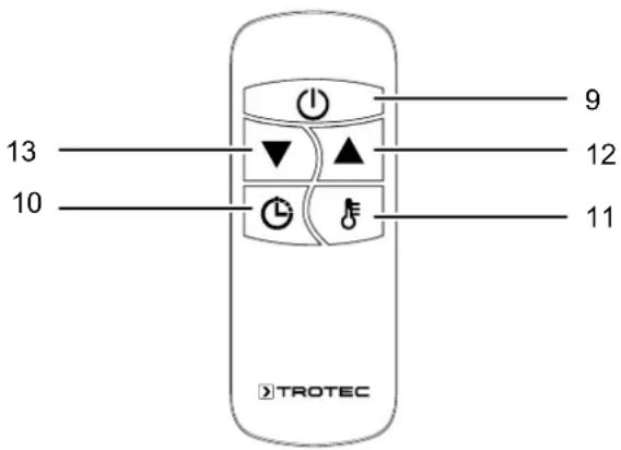 TROTEC IRS 2010 E - Télécommande - 1