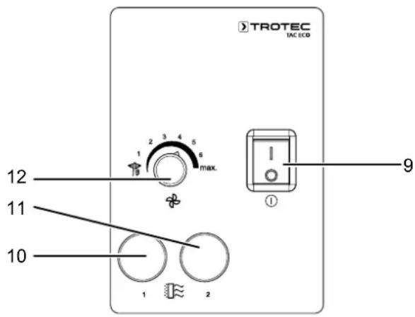 TROTEC TAC ECO - Éléments de commande - 1