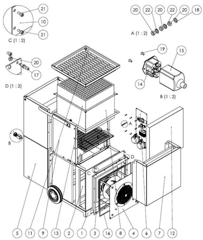 TROTEC TAC ECO - Avertissement - 8
