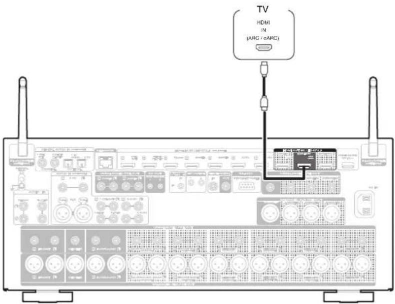 MARANTZ AV 10 - Connexion 1 : téléviseur équipé d'un connecteur HDMI et compatible avec la fonction ARC / eARC - 1