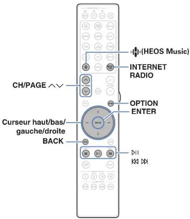MARANTZ AV 10 - Écoute de Radio Internet - 1