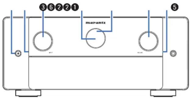 MARANTZ AV 10 - Contents Connexions Lecture Réglages Conseils Annexe - 1