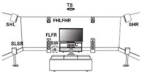 MARANTZ AV 10 - - Auro-3D - 1