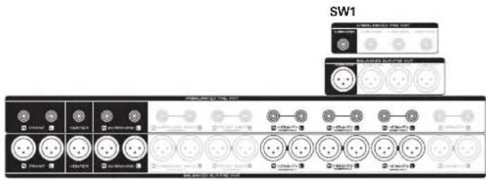 MARANTZ AV 10 - ■ Exemple de disposition pour le système Auro-3D 11.1 canaux - 3