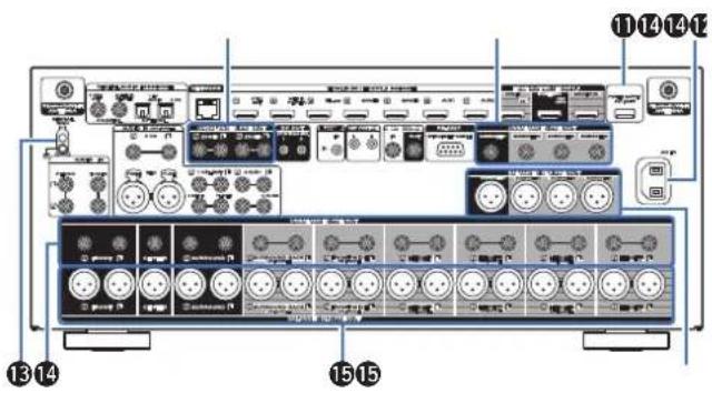 MARANTZ AV 10 - Bornes HDMI - 3