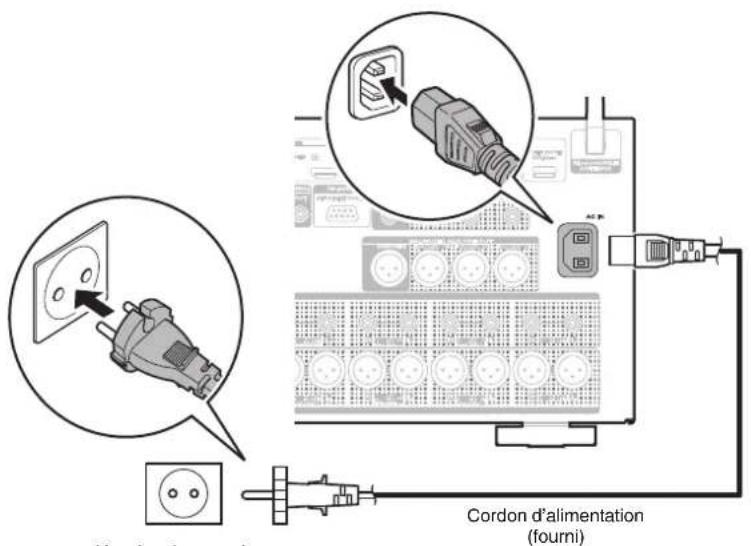 MARANTZ AV 10 - Connexion du cordon d'alimentation - 1