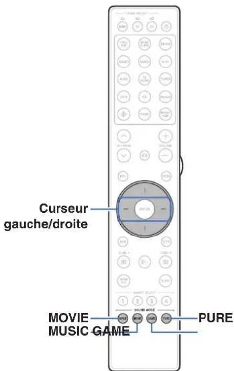 MARANTZ AV 10 - Sélection d'un mode d'écoute - 1