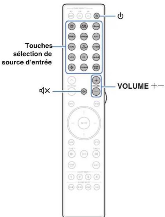 MARANTZ AV 10 - Utilisation basique - 1