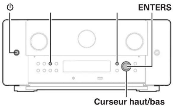 MARANTZ AV 10 - Fonction de verrouillage du panneau - 1