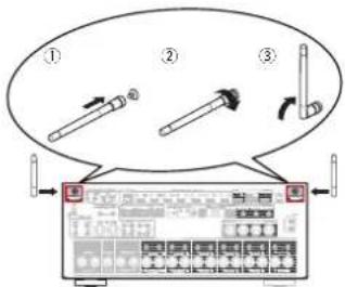 MARANTZ AV 10 - ① Connecteurs Bluetooth/d'antenne LAN - 1