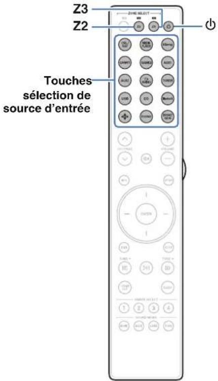 MARANTZ AV 10 - ■ Lecture de différentes sources dans la MAIN ZONE, la ZONE2 et la ZONE3 - 1