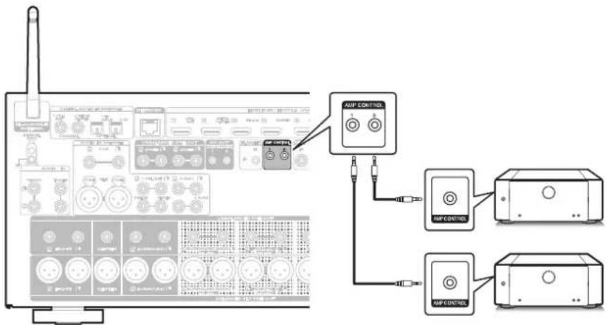 MARANTZ AV 10 - Prises AMP CONTROL - 2