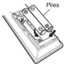 MARANTZ AV 10 - Insertion des piles - 2